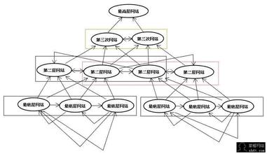 �齫�����ʹ���װ��Ƶ�����϶����š���½��ȫ����Ƭ�״ι���(ͼ)...